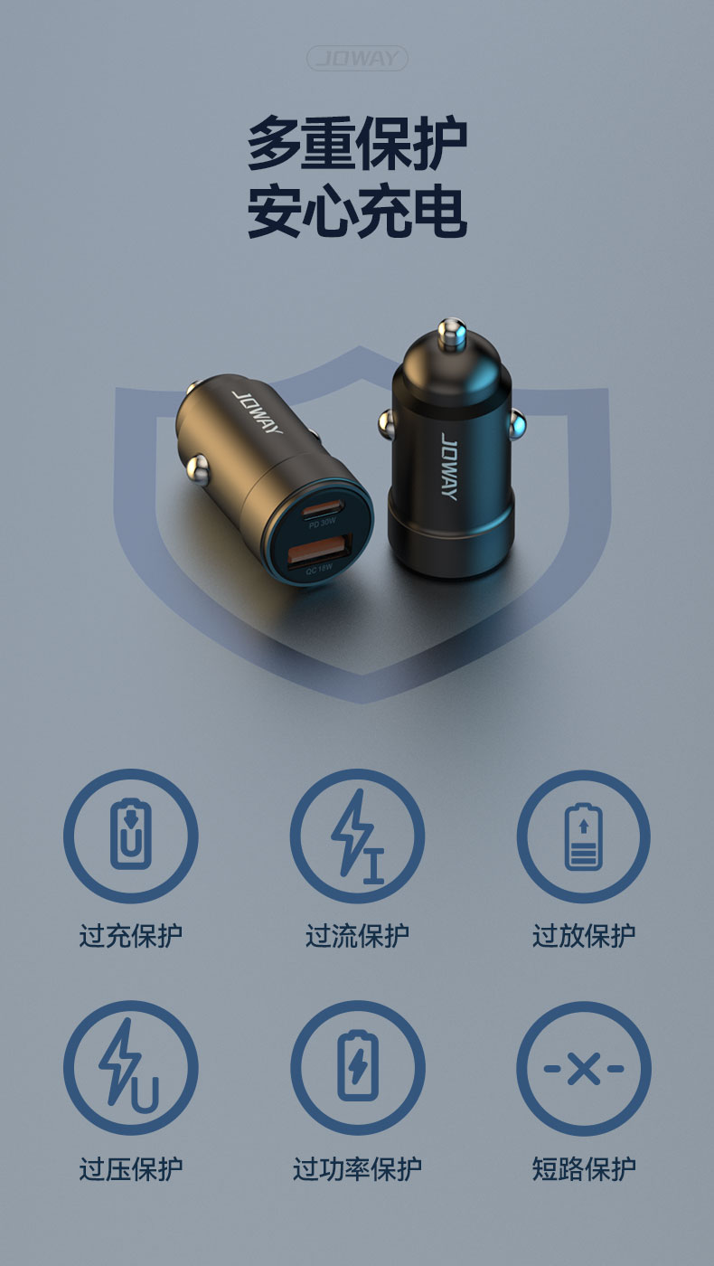 JC135 迷你双口车载充电器_充电器_深圳市royal皇家88电源有限公司
