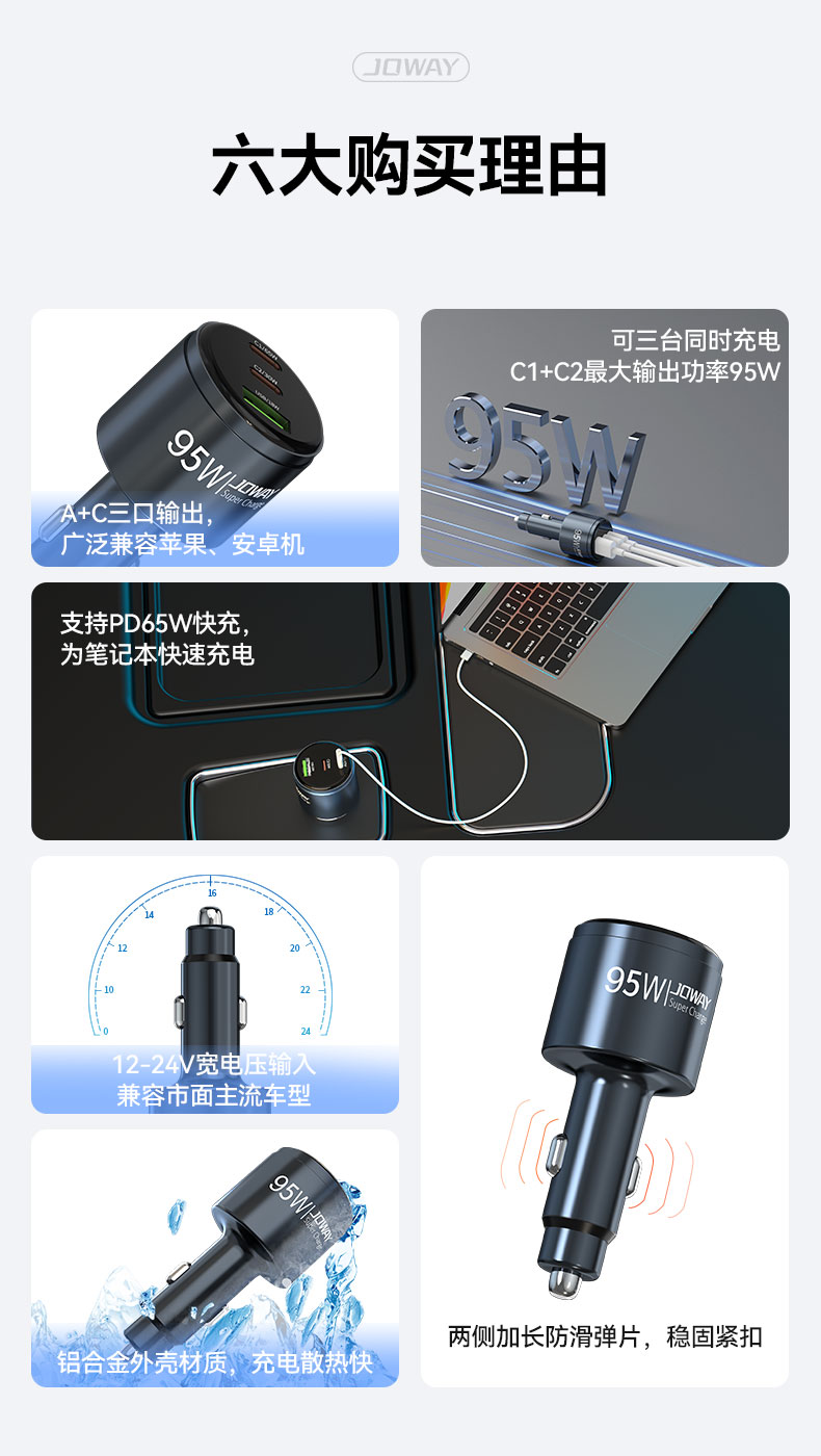 JC195 多口车载充电器_充电器_深圳市royal皇家88电源有限公司