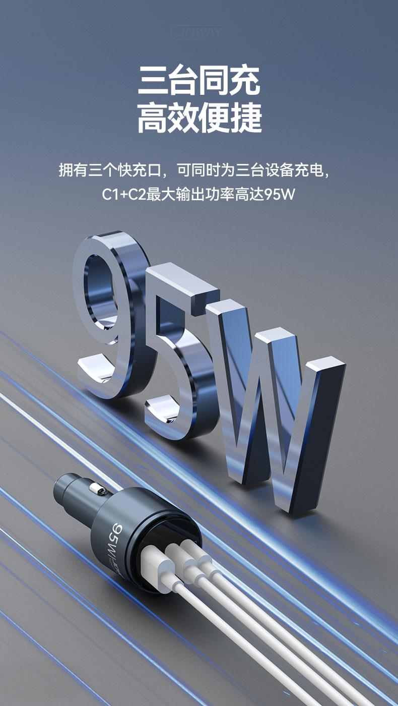 JC195 多口车载充电器_充电器_深圳市royal皇家88电源有限公司