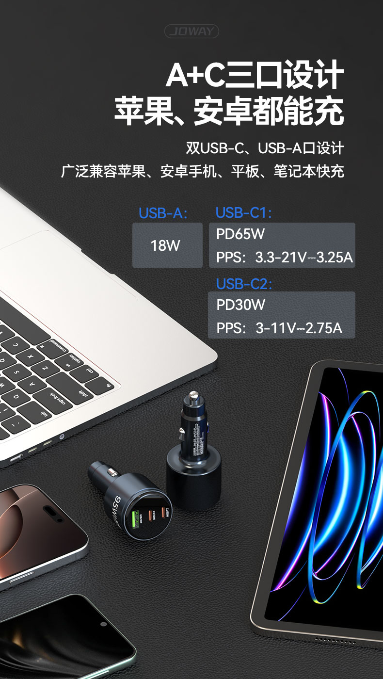 JC195 多口车载充电器_充电器_深圳市royal皇家88电源有限公司