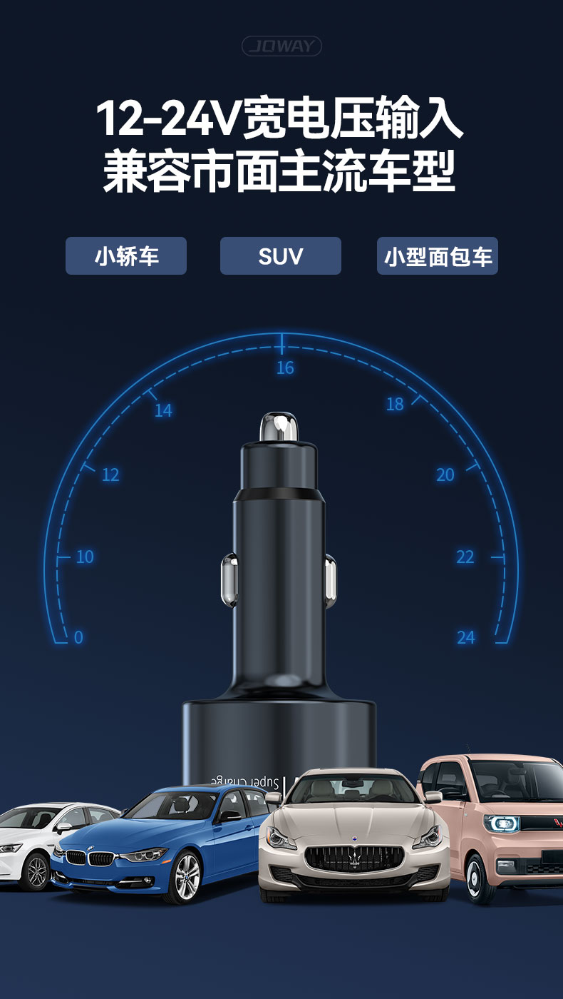 JC195 多口车载充电器_充电器_深圳市royal皇家88电源有限公司