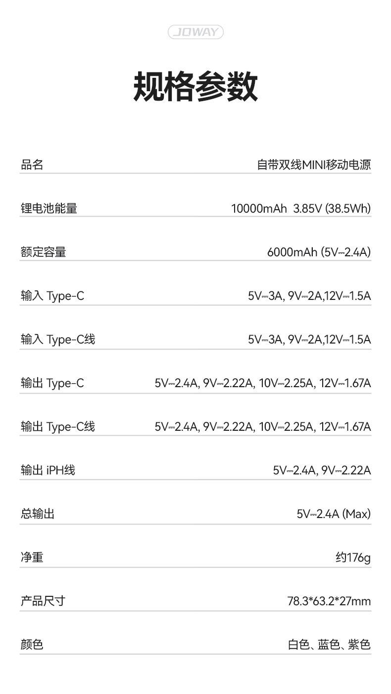 JP519 自带双线MINI 移动电源_移动电源_深圳市royal皇家88电源有限公司