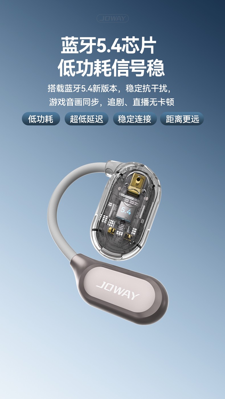 H233 开放式无线蓝牙耳机_OWS 耳机_深圳市royal皇家88电源有限公司