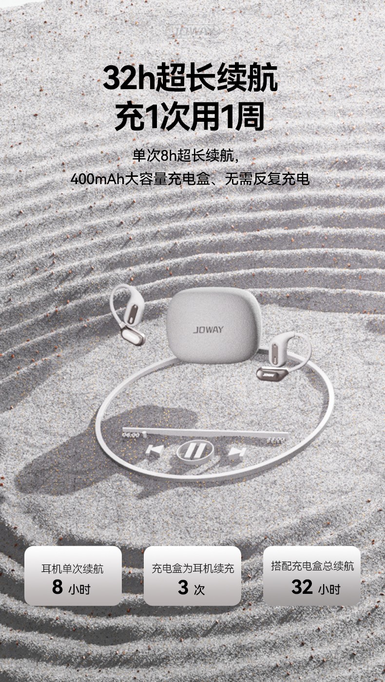 H233 开放式无线蓝牙耳机_OWS 耳机_深圳市royal皇家88电源有限公司
