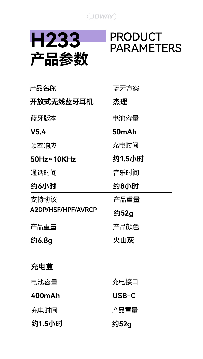H233 开放式无线蓝牙耳机_OWS 耳机_深圳市royal皇家88电源有限公司