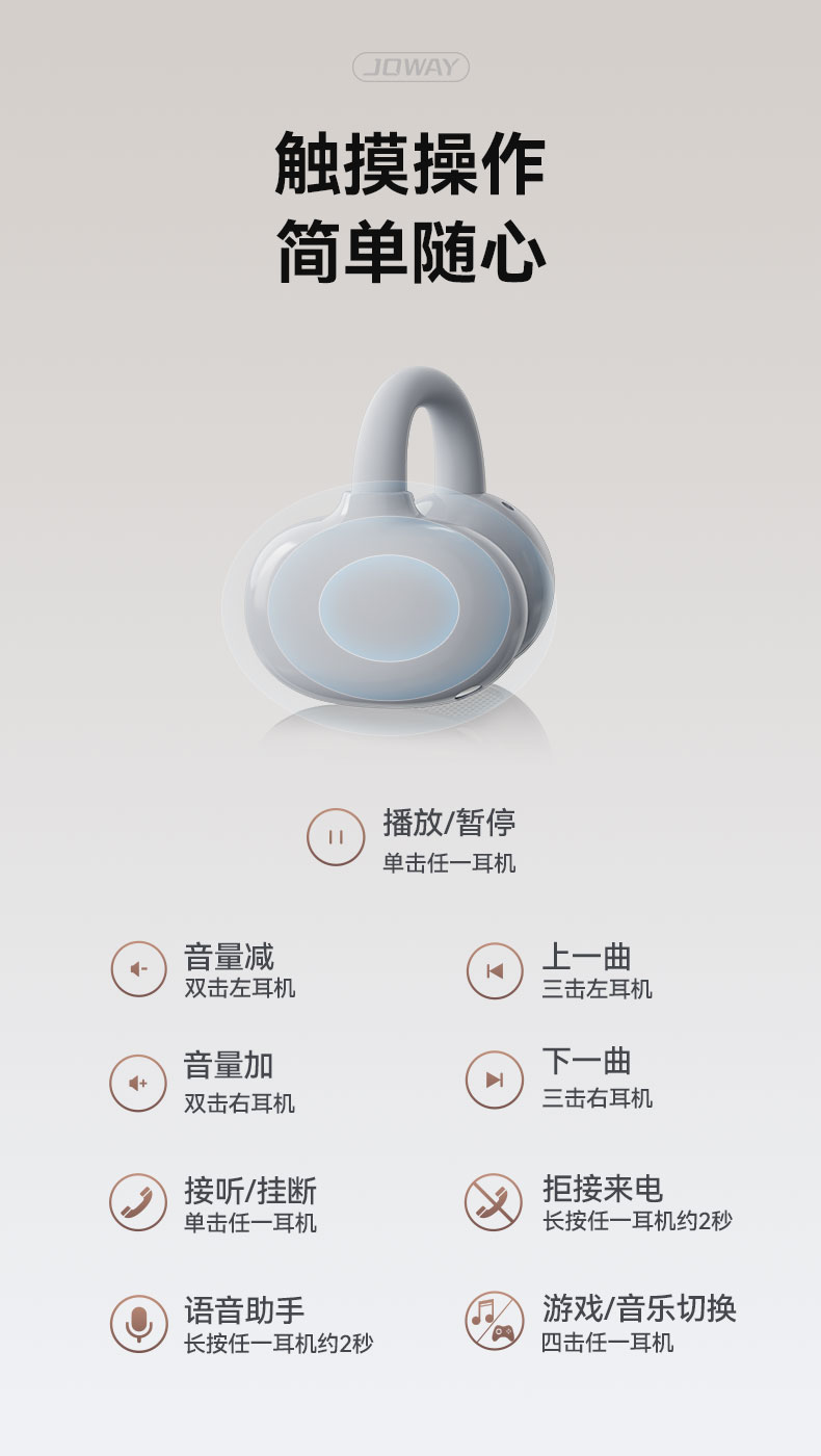 H235 耳夹式无线蓝牙耳机_OWS 耳机_深圳市royal皇家88电源有限公司