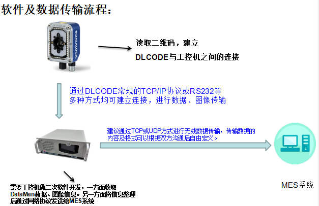 1587046784152122 NG28-不凡成就非凡,相信品牌的力量