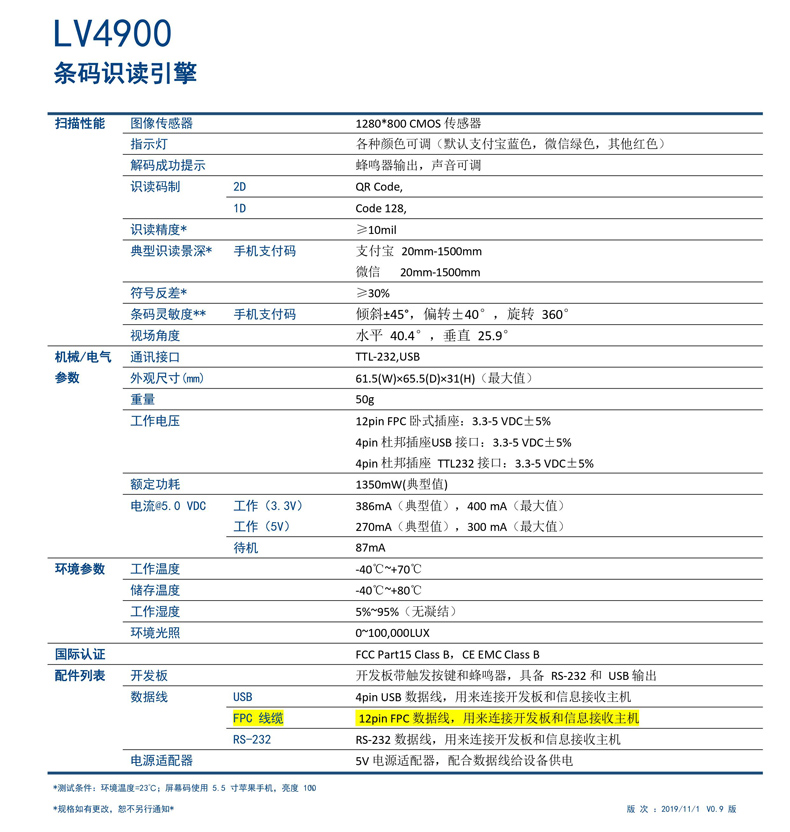 1626762109111354 NG28-不凡成就非凡,相信品牌的力量